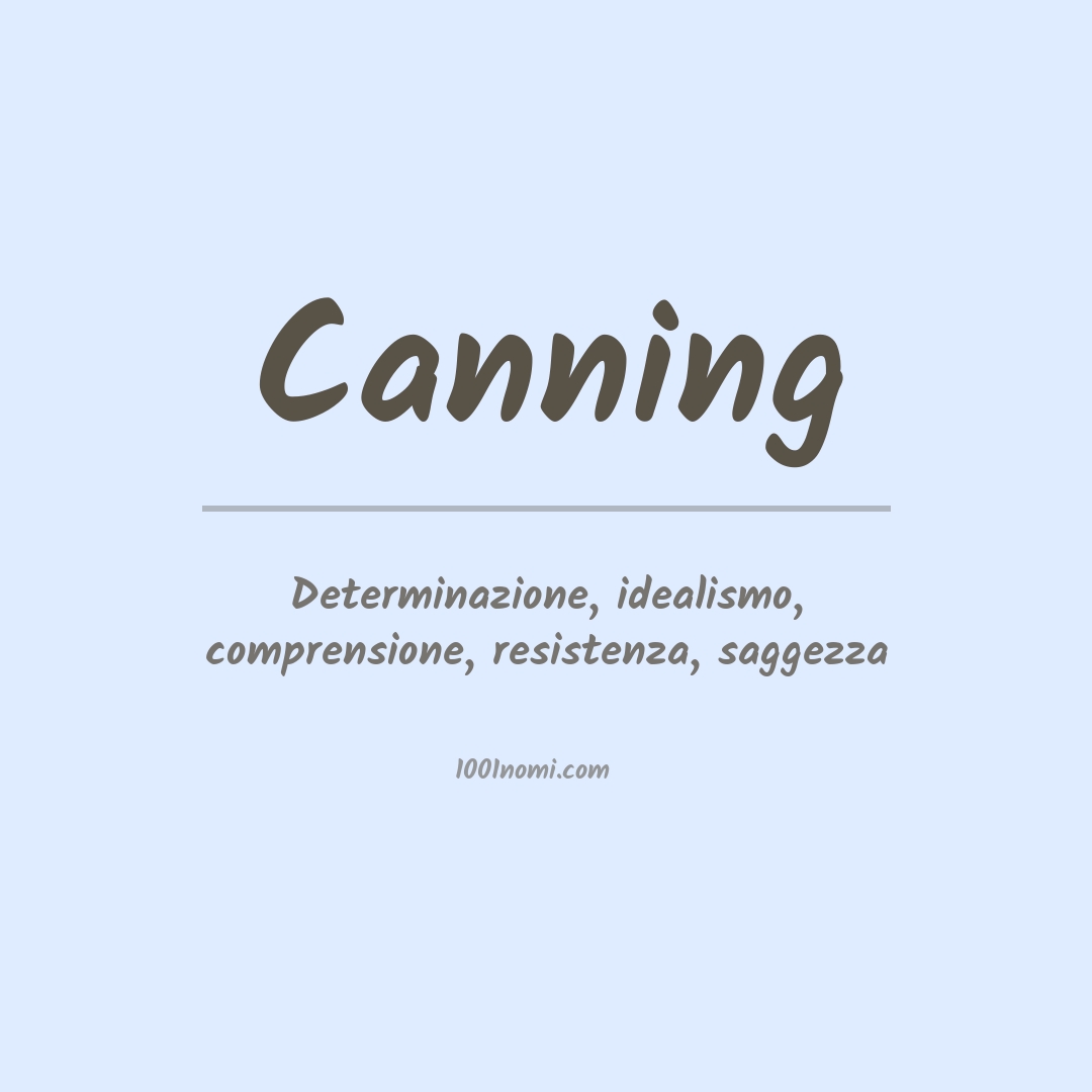 Significato del nome Canning