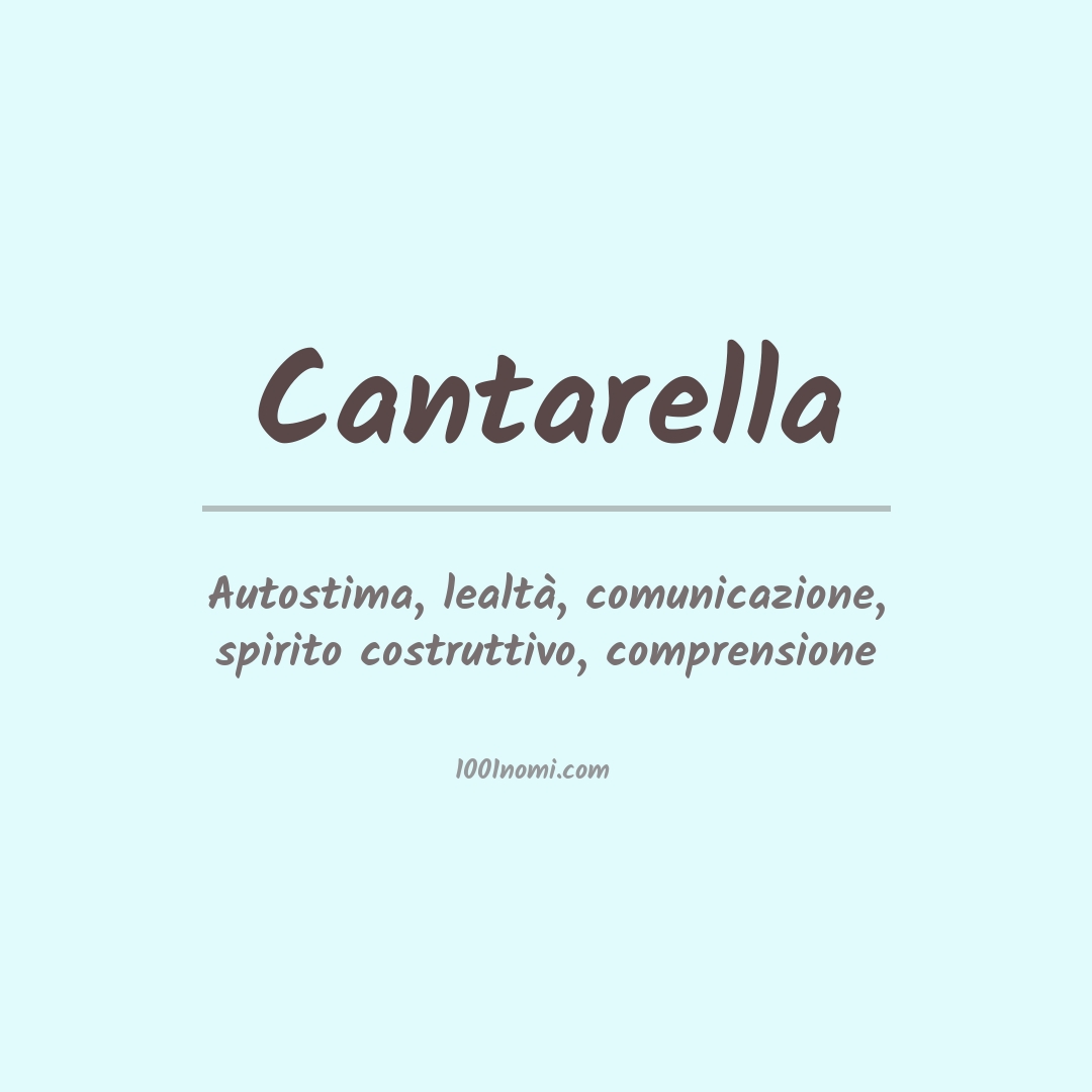 Significato del nome Cantarella