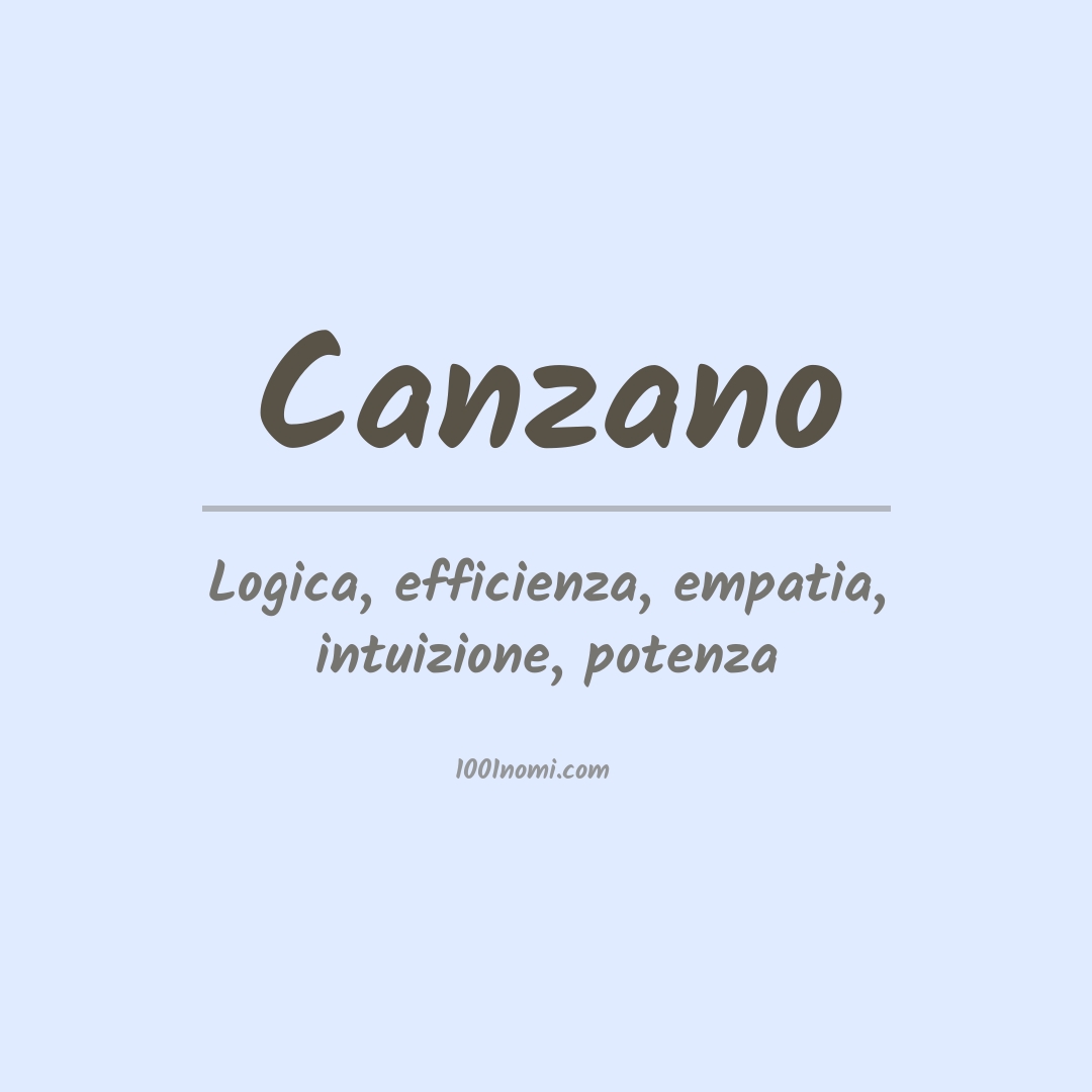 Significato del nome Canzano