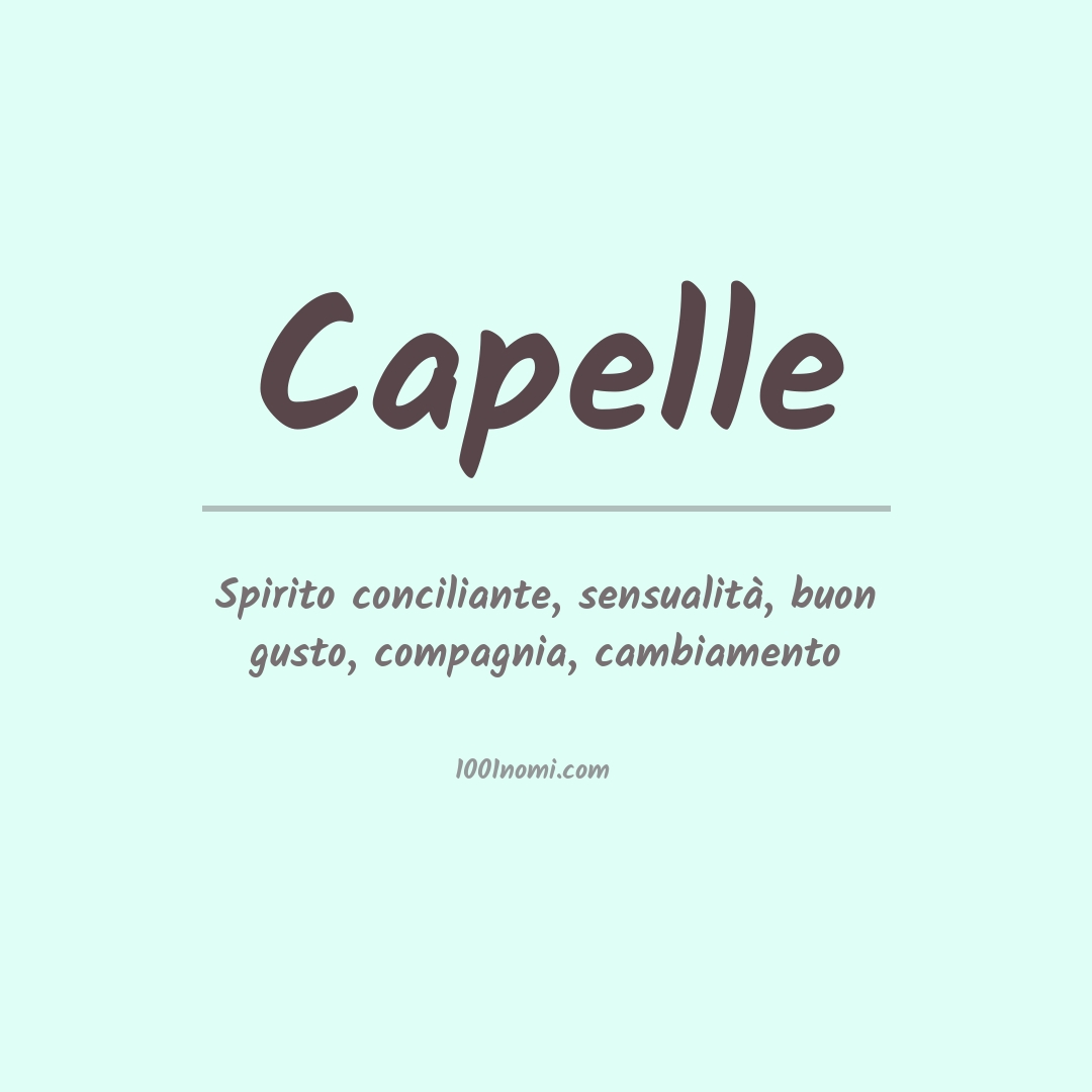 Significato del nome Capelle