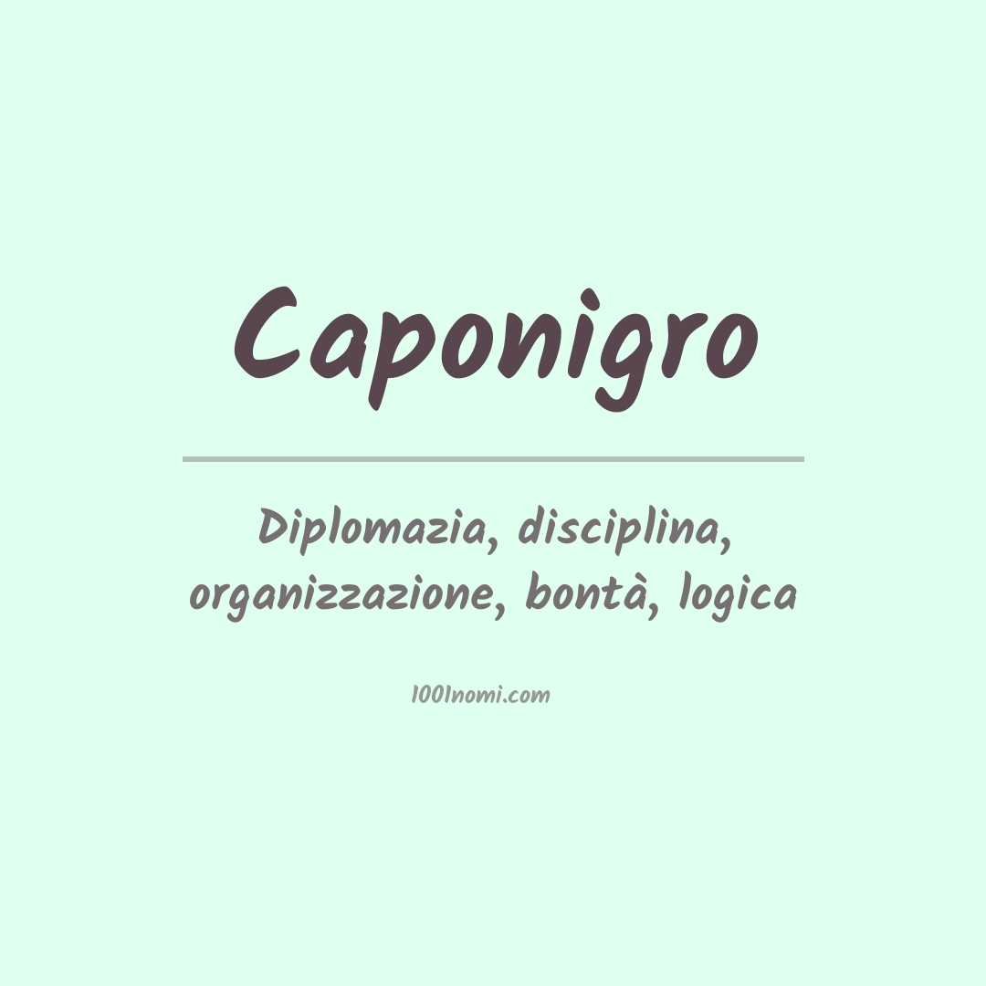 Significato del nome Caponigro