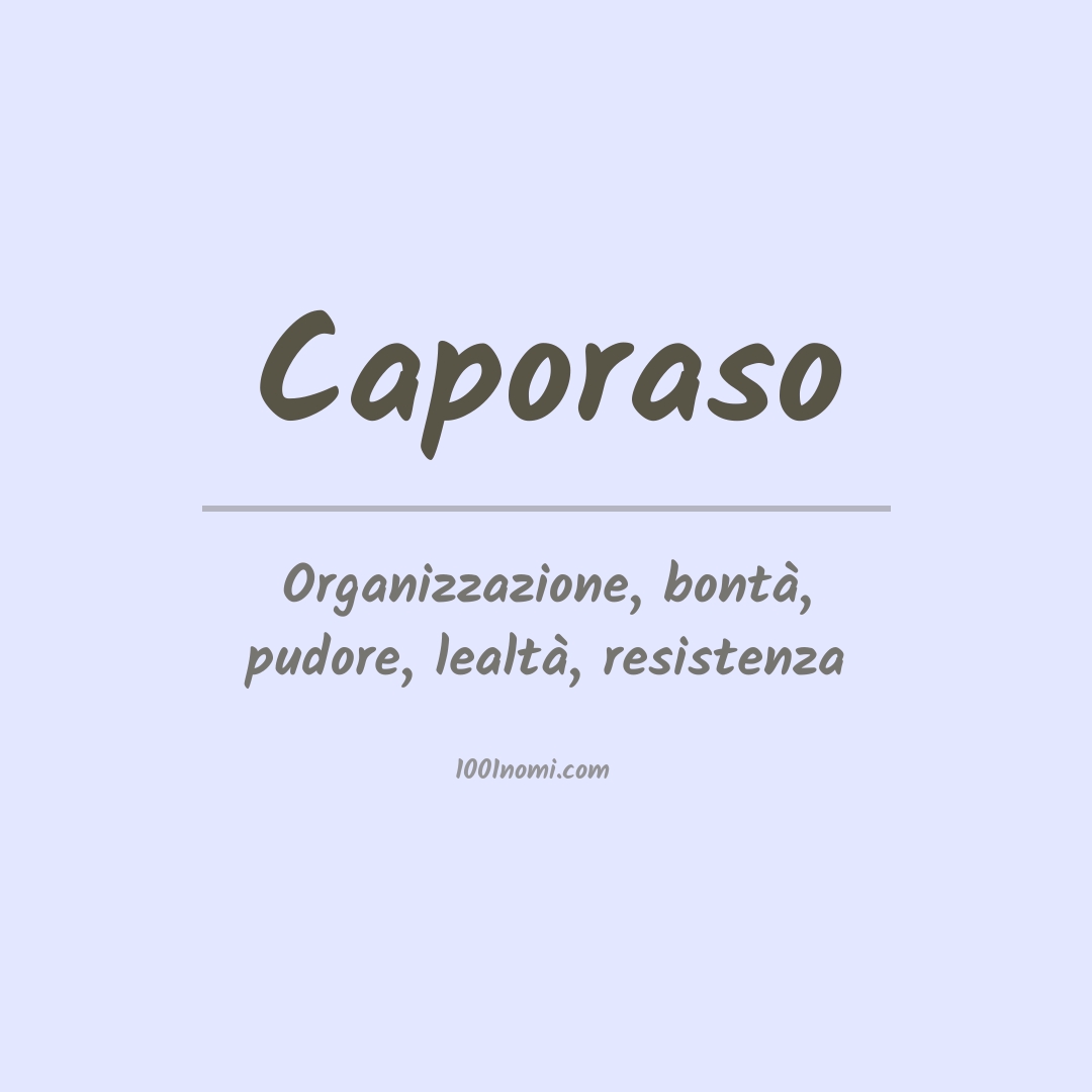 Significato del nome Caporaso