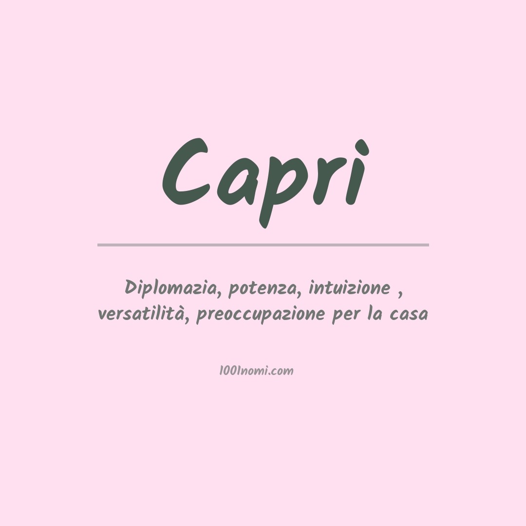 Significato del nome Capri