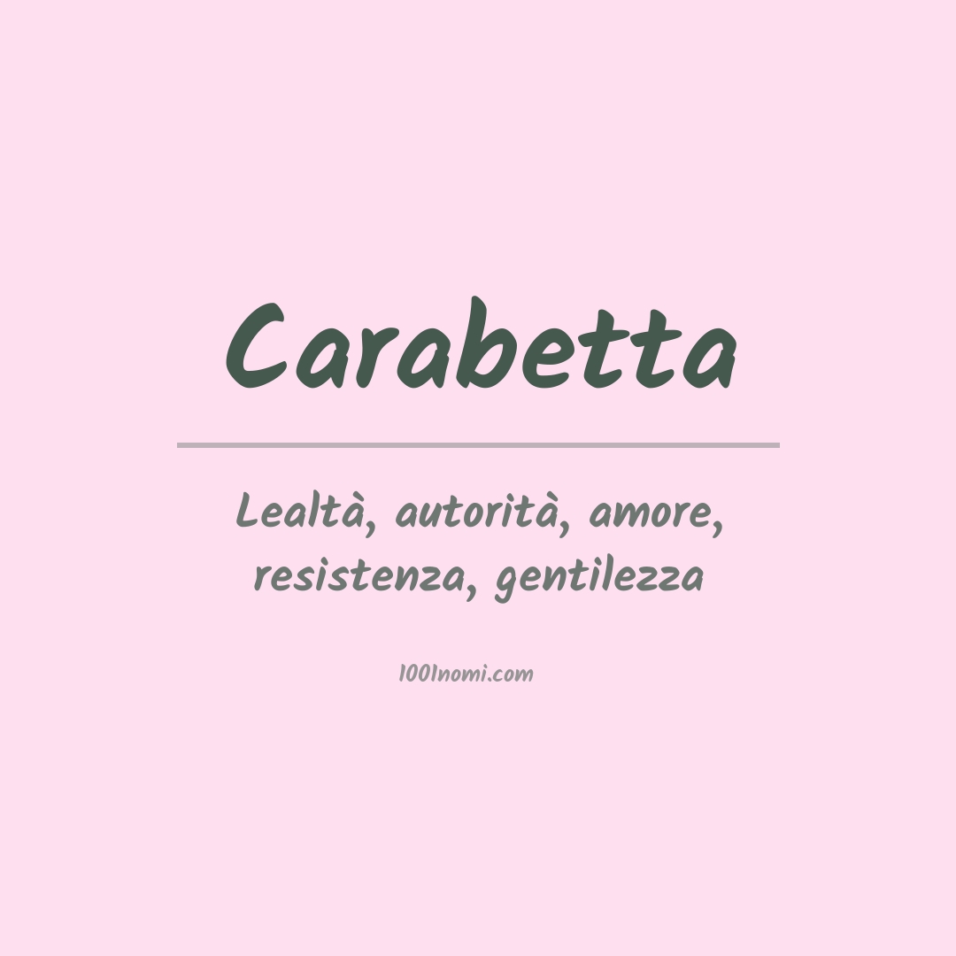 Significato del nome Carabetta