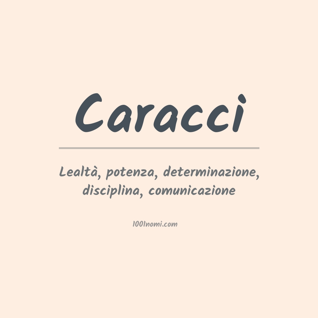 Significato del nome Caracci