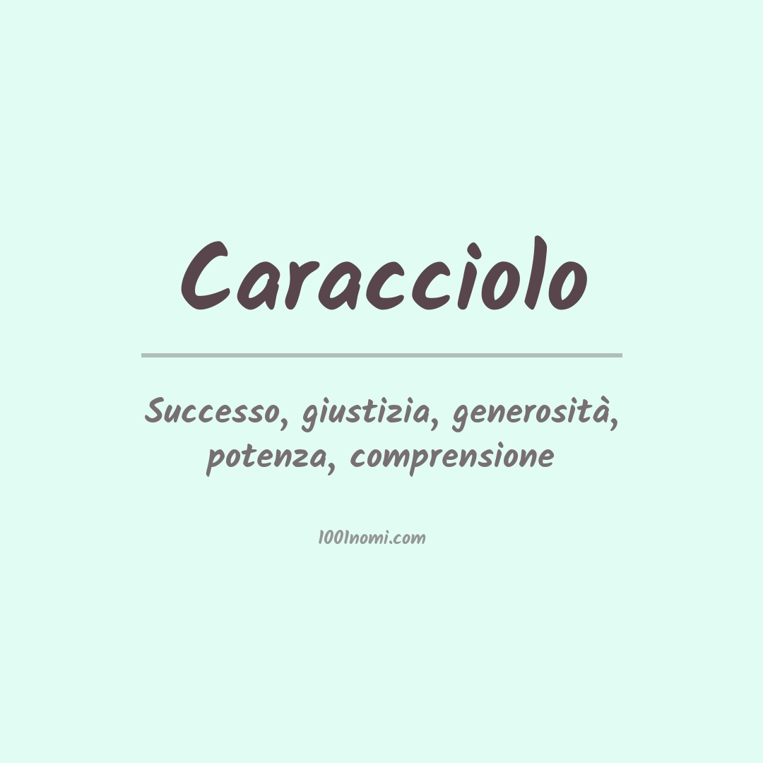 Significato del nome Caracciolo