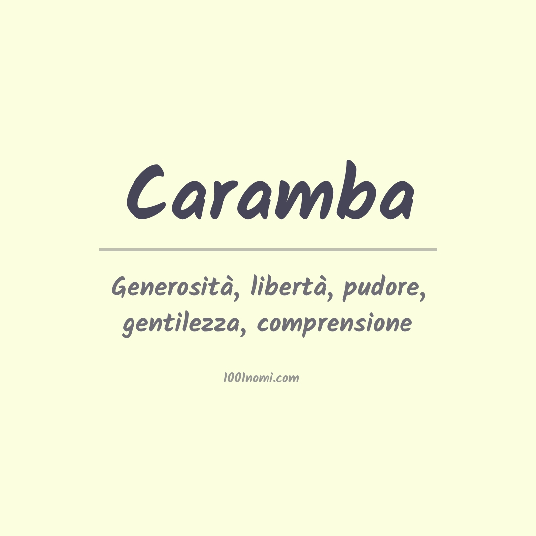 Significato del nome Caramba Significato del nome Caramba