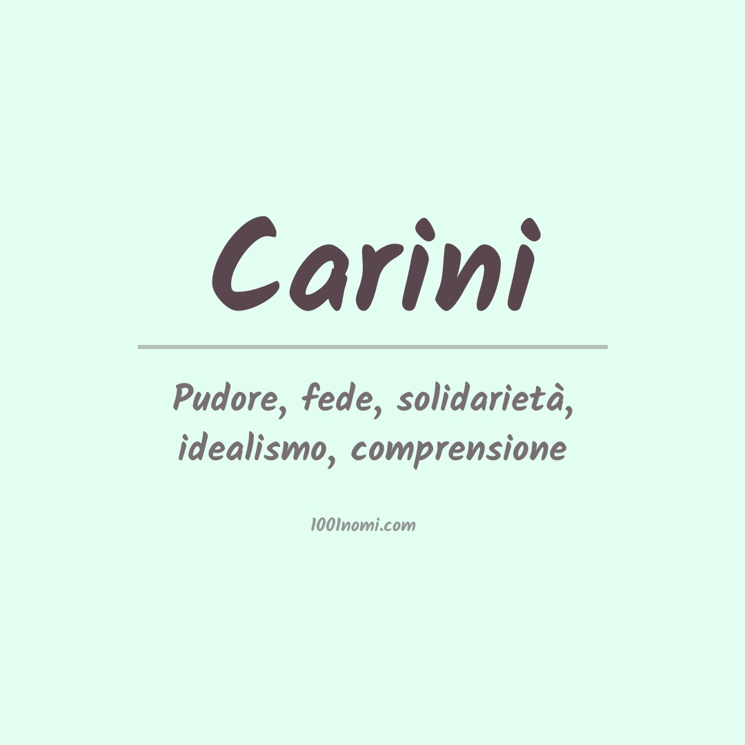 Significato del nome Carini