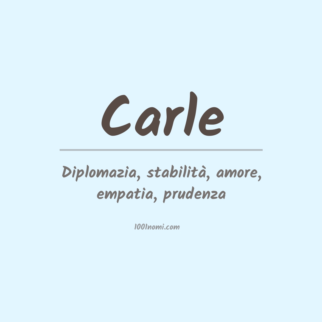 Significato del nome Carle