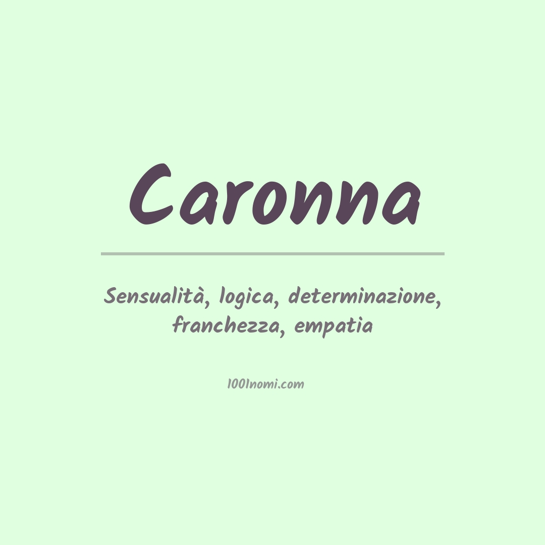 Significato del nome Caronna