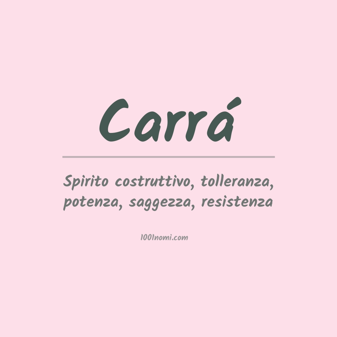 Significato del nome Carrá