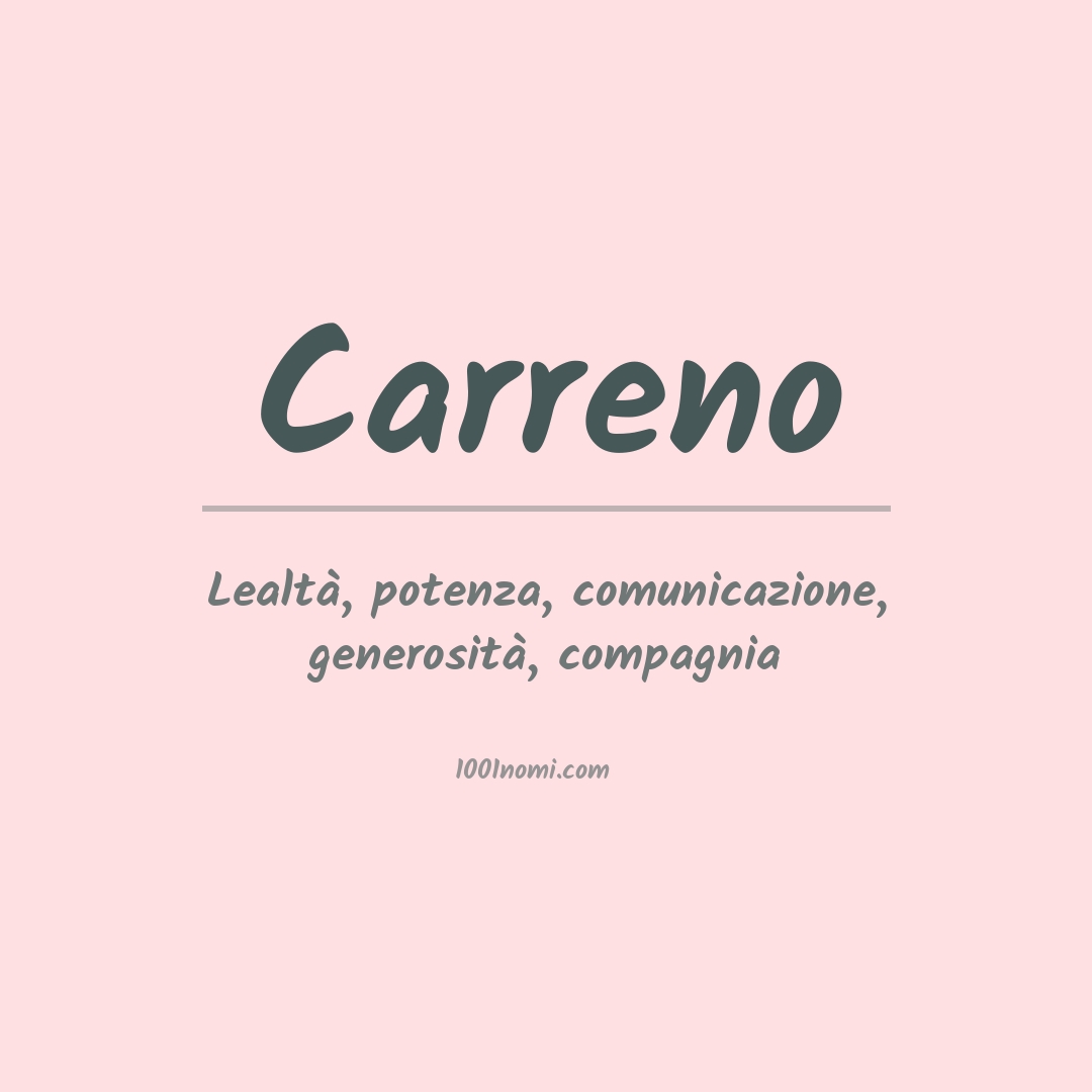 Significato del nome Carreno