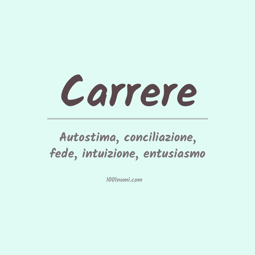 Significato del nome Carrere