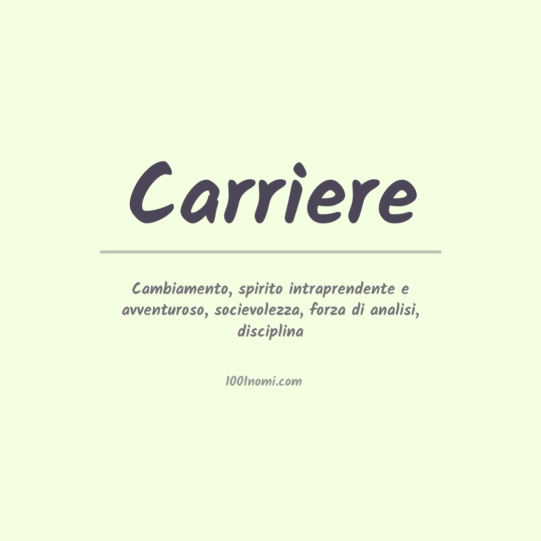 Significato del nome Carriere