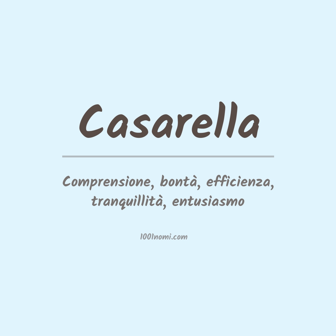 Significato del nome Casarella