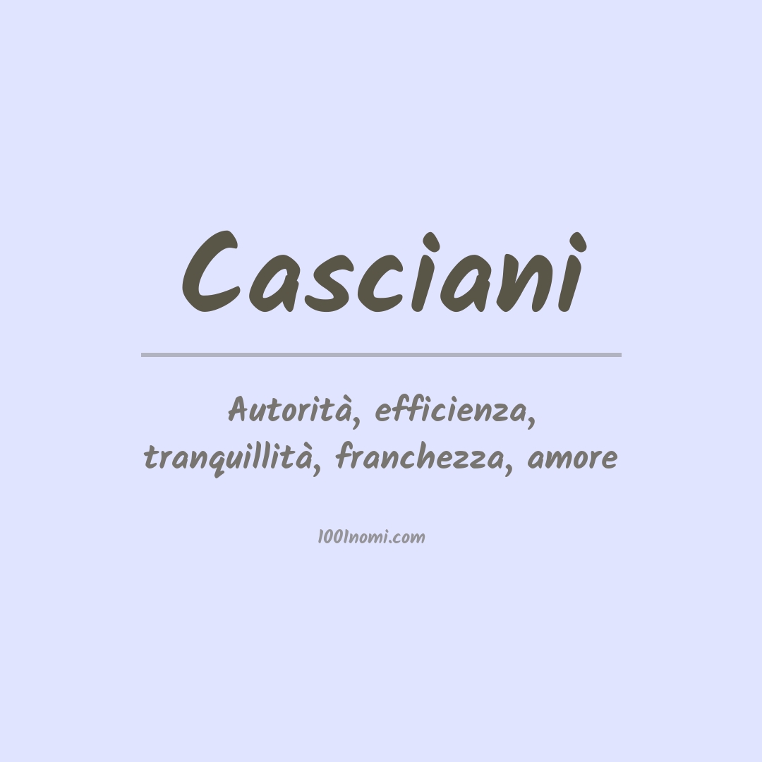 Significato del nome Casciani