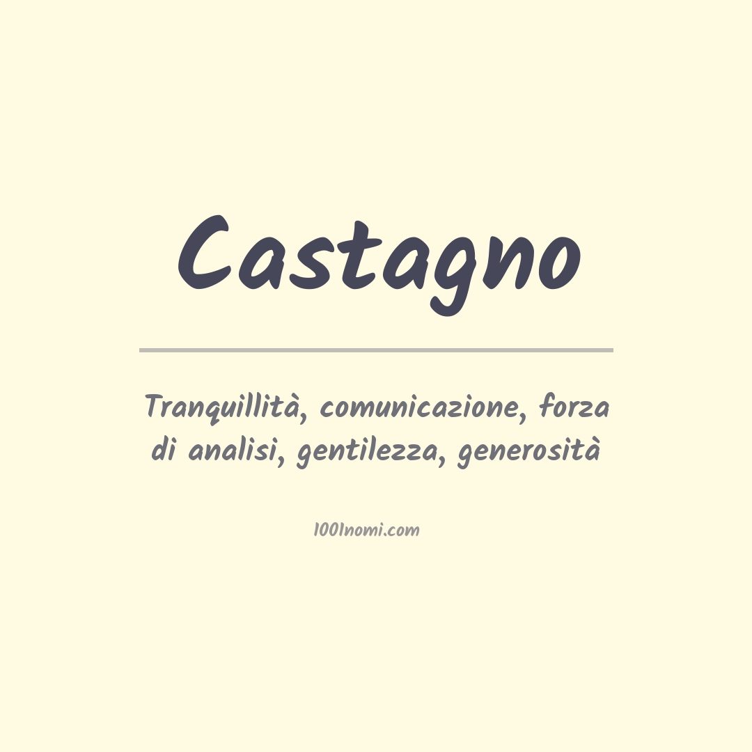 Significato del nome Castagno