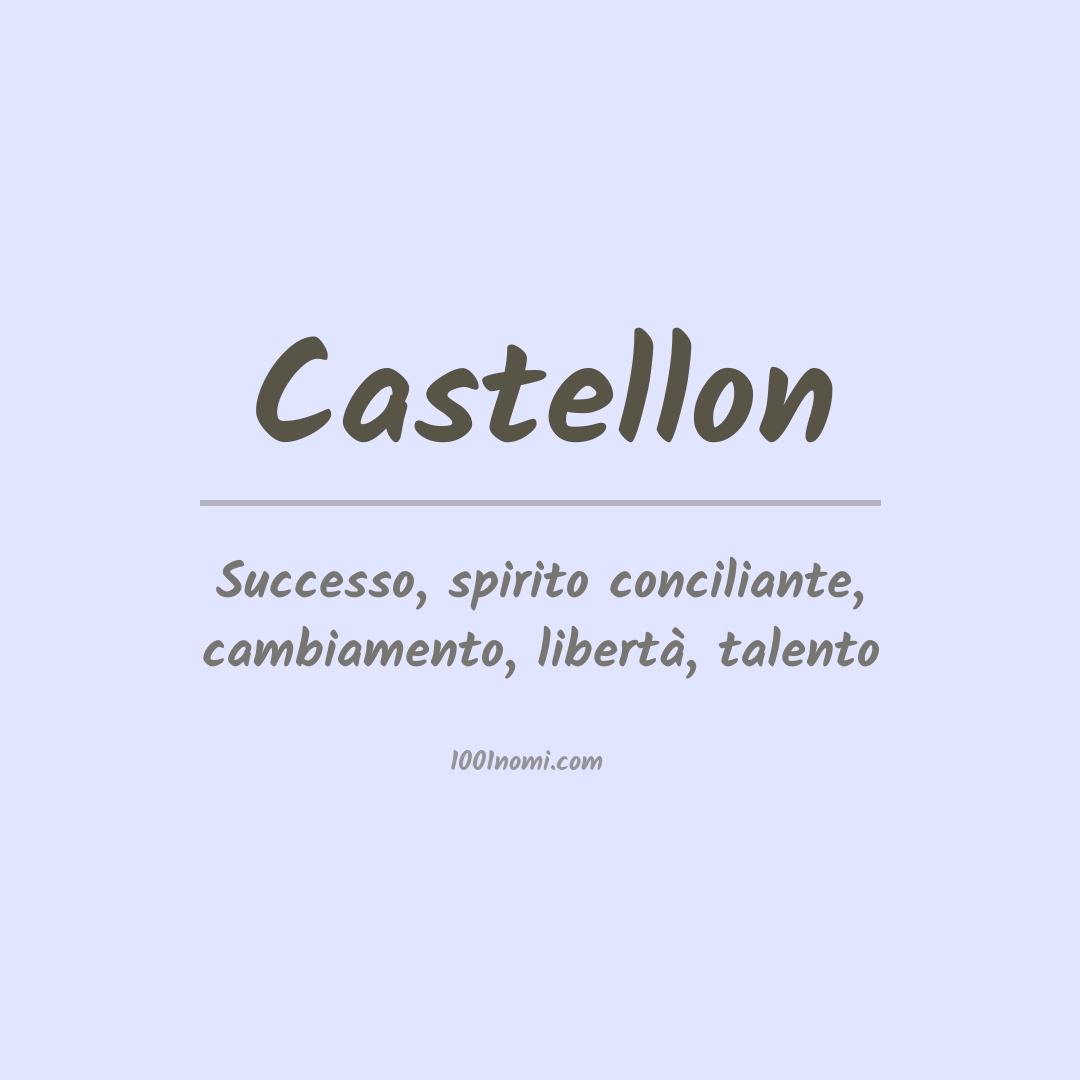 Significato del nome Castellon