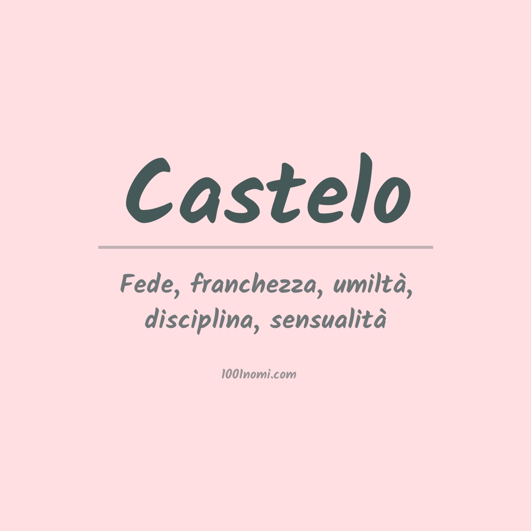 Significato del nome Castelo