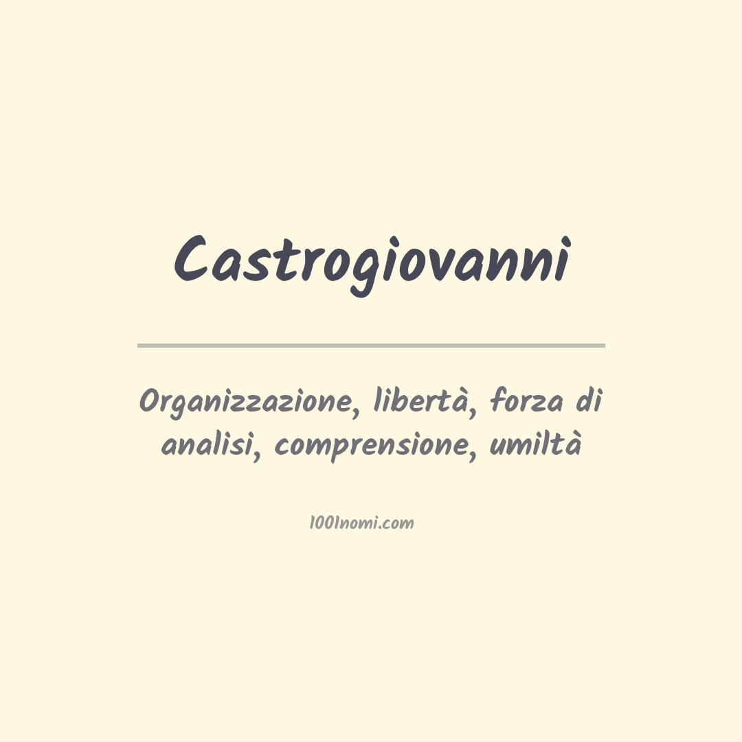 Significato del nome Castrogiovanni