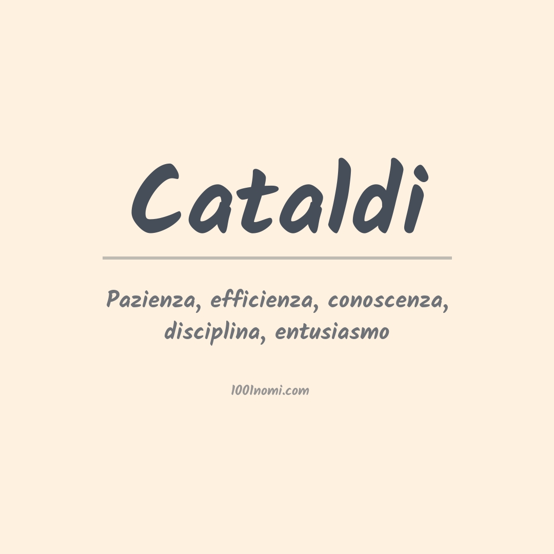 Significato del nome Cataldi