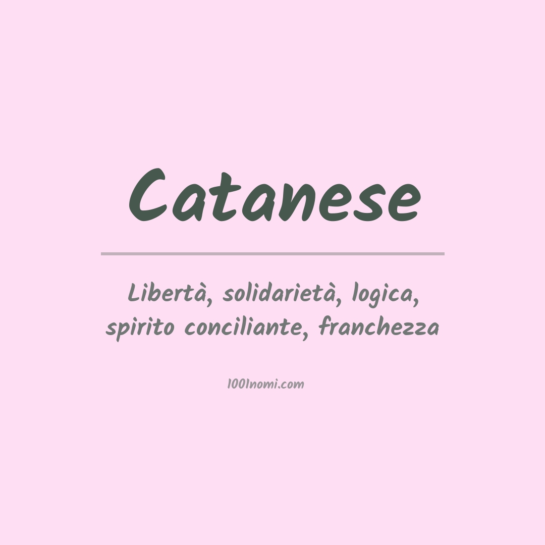 Significato del nome Catanese