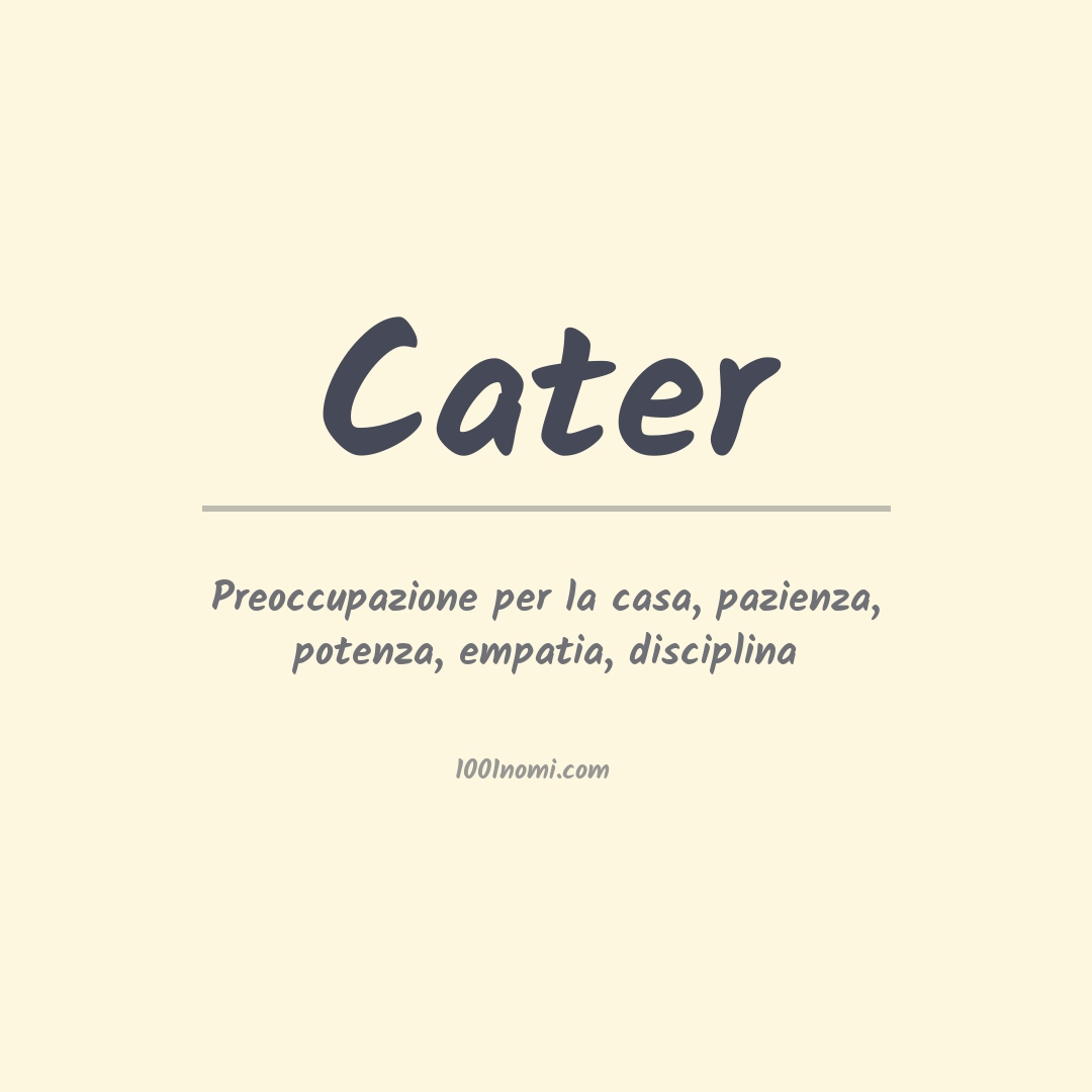 Significato del nome Cater