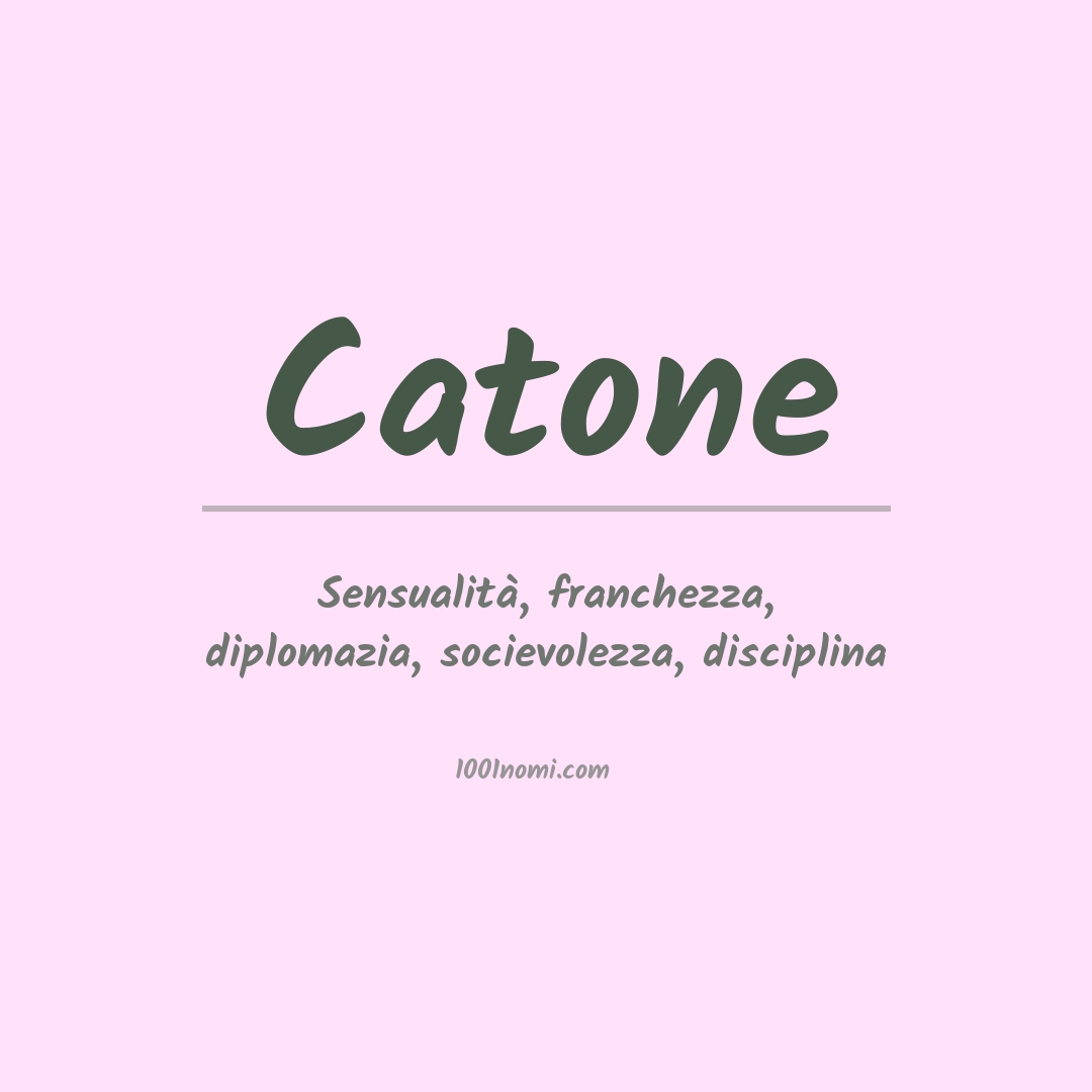 Significato del nome Catone