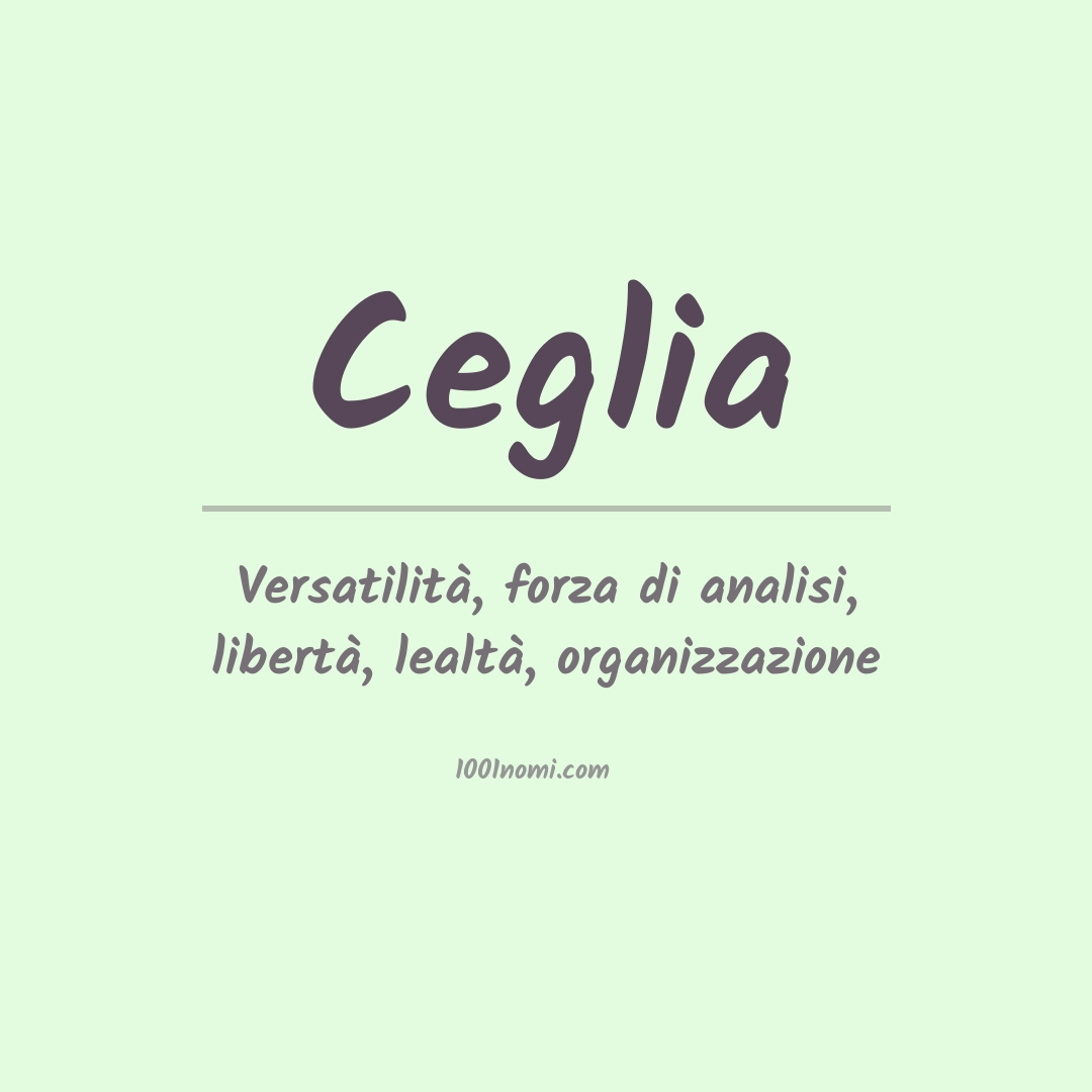 Significato del nome Ceglia