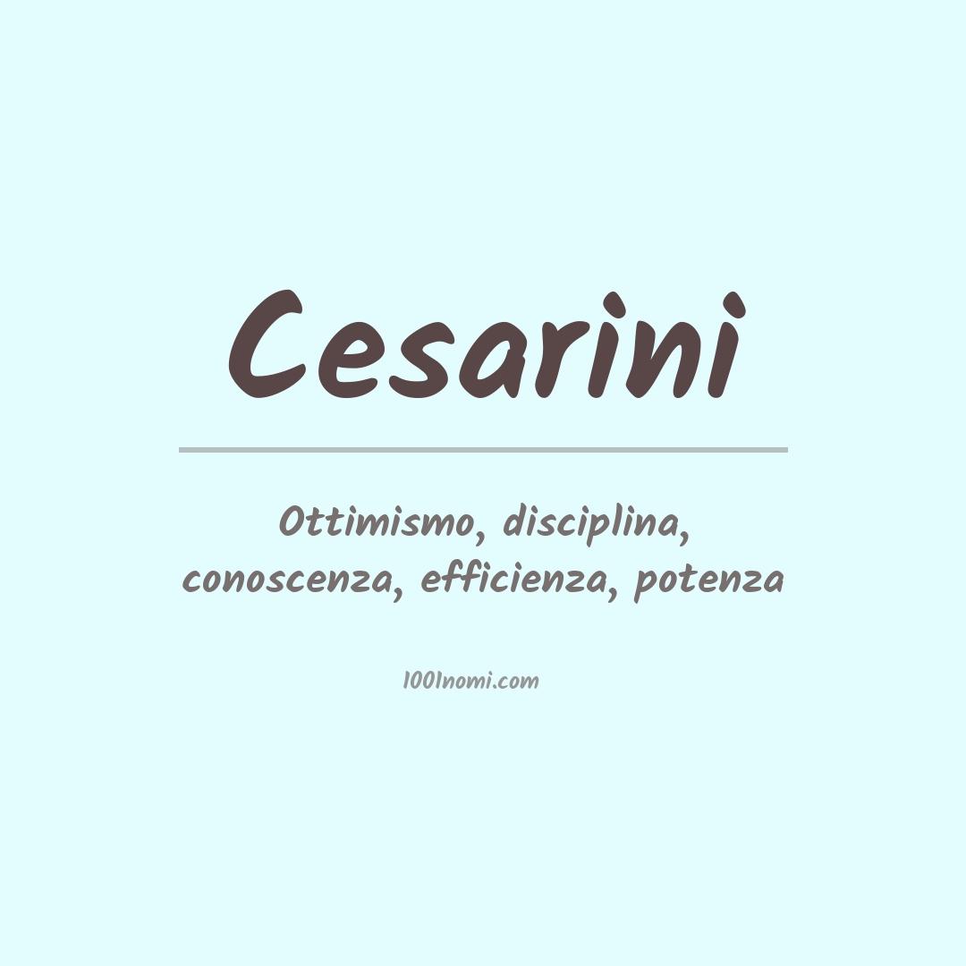 Significato del nome Cesarini