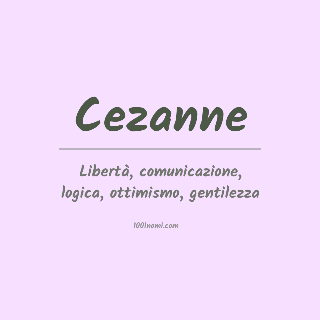 Significato del nome Cezanne