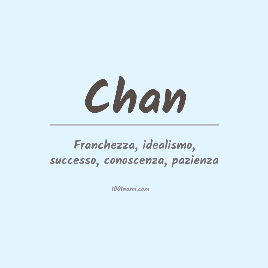 Significato del nome Chan