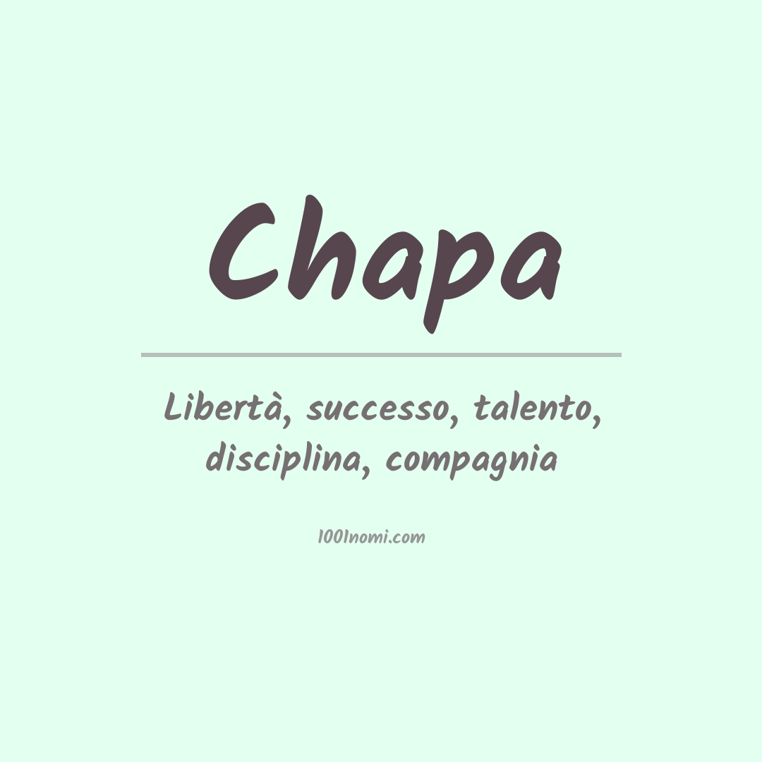 Significato del nome Chapa