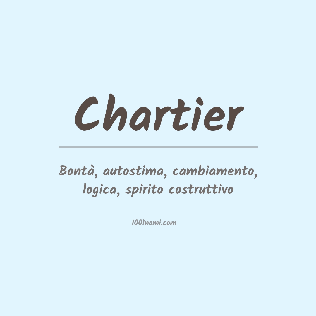 Significato del nome Chartier