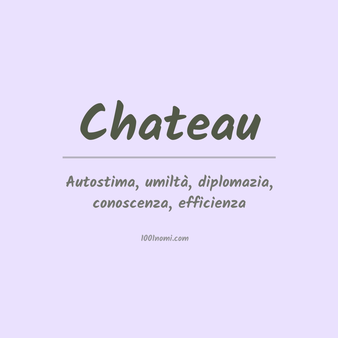 Significato del nome Chateau