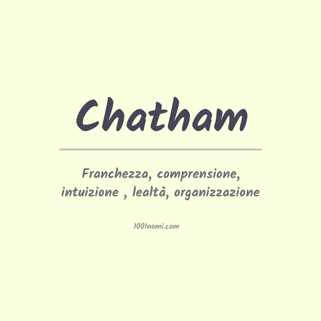 Significato del nome Chatham