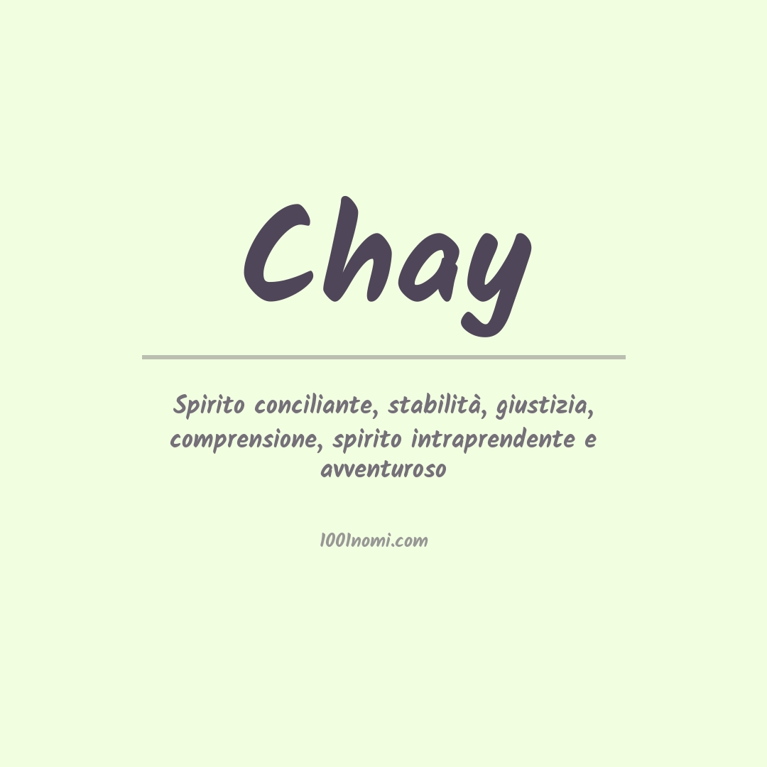 Significato del nome Chay