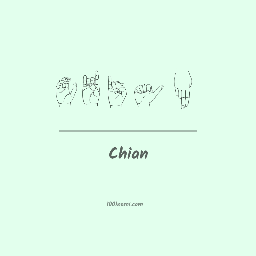 Chian nella lingua dei segni