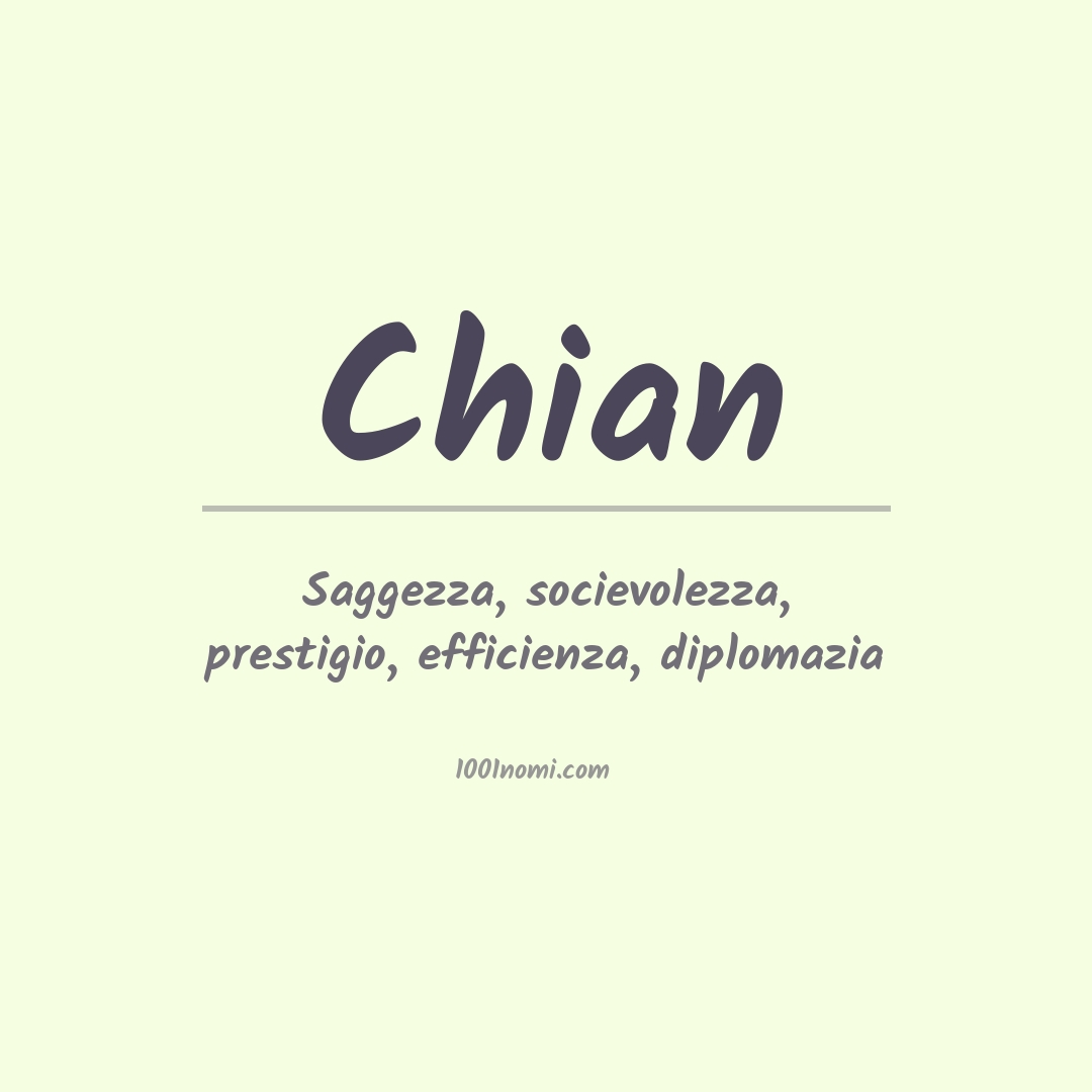 Significato del nome Chian