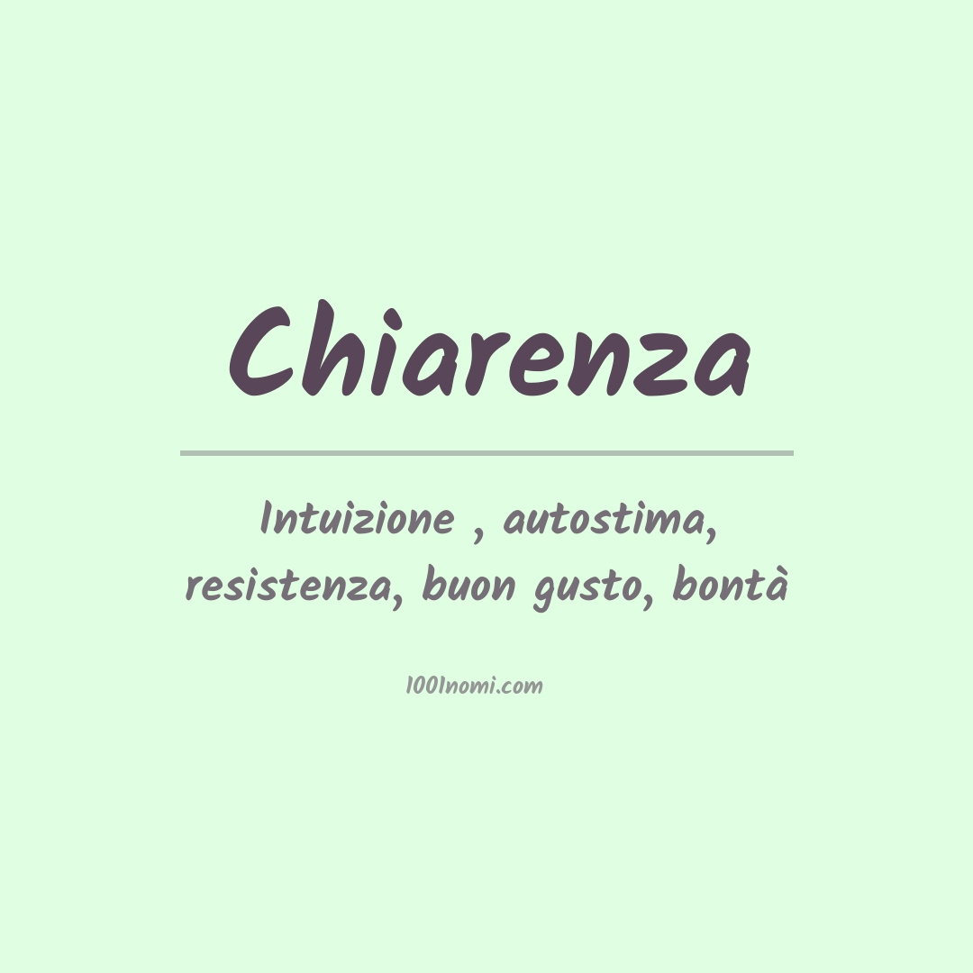 Significato del nome Chiarenza Significato del nome Chiarenza