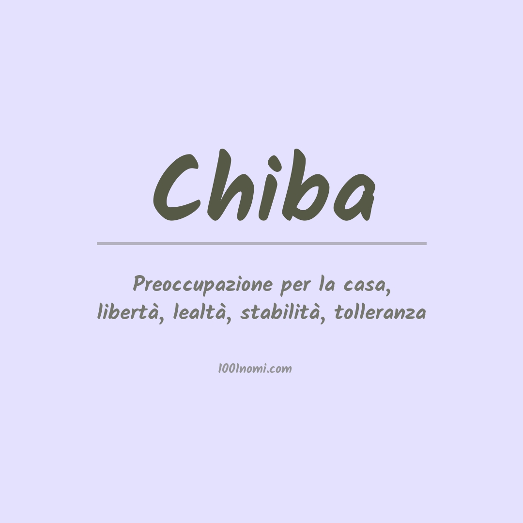 Significato del nome Chiba