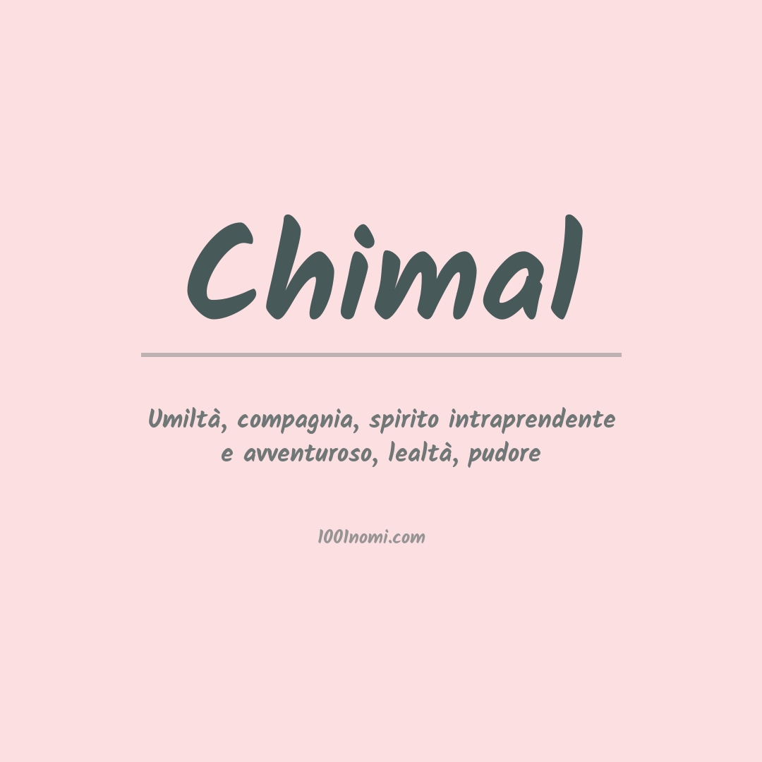 Significato del nome Chimal Significato del nome Chimal