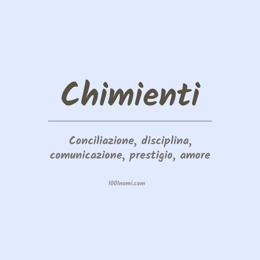 Significato del nome Chimienti
