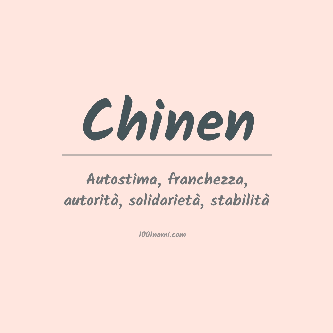 Significato del nome Chinen Significato del nome Chinen
