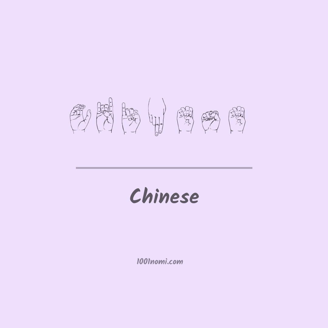 Chinese nella lingua dei segni Chinese nella lingua dei segni