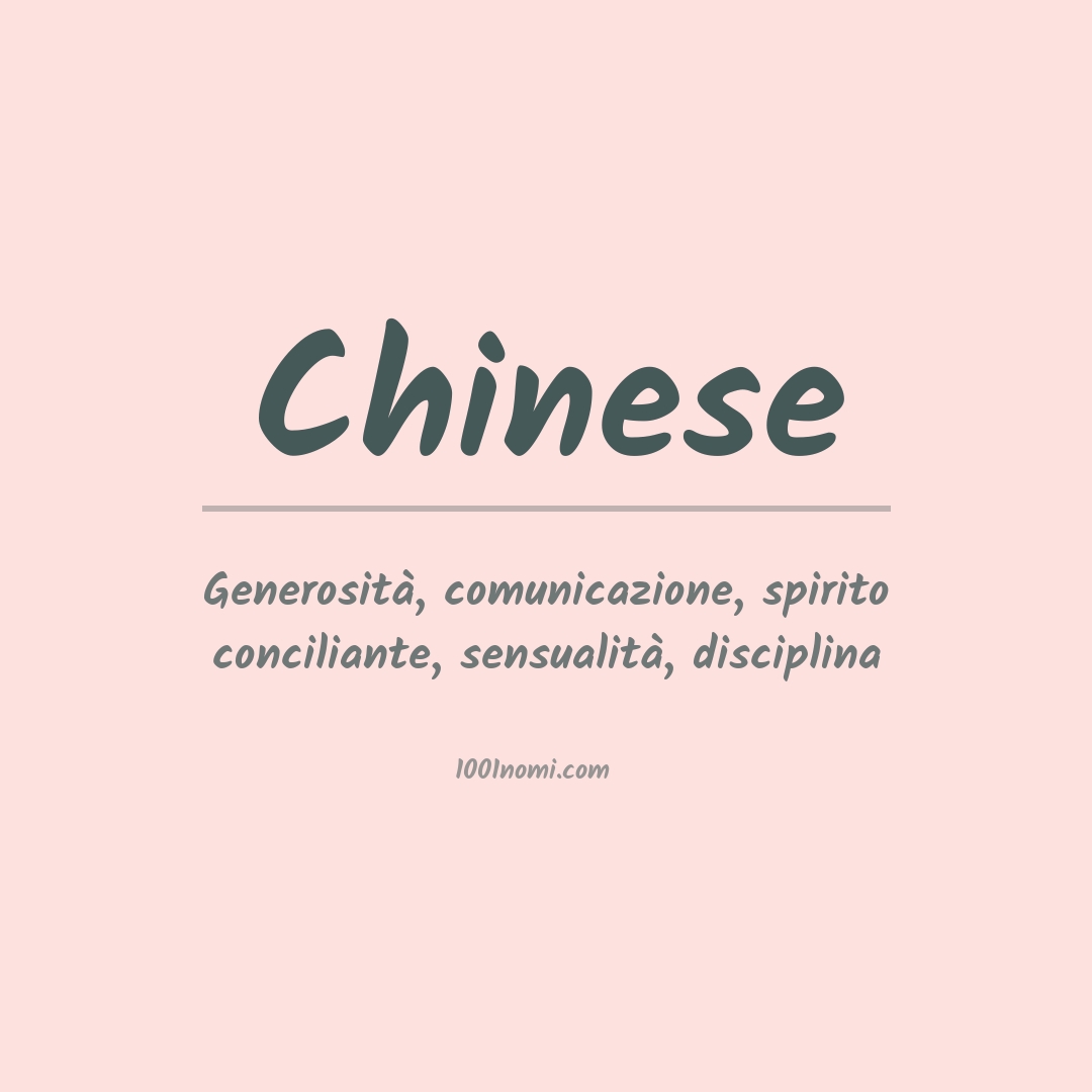 Significato del nome Chinese Significato del nome Chinese