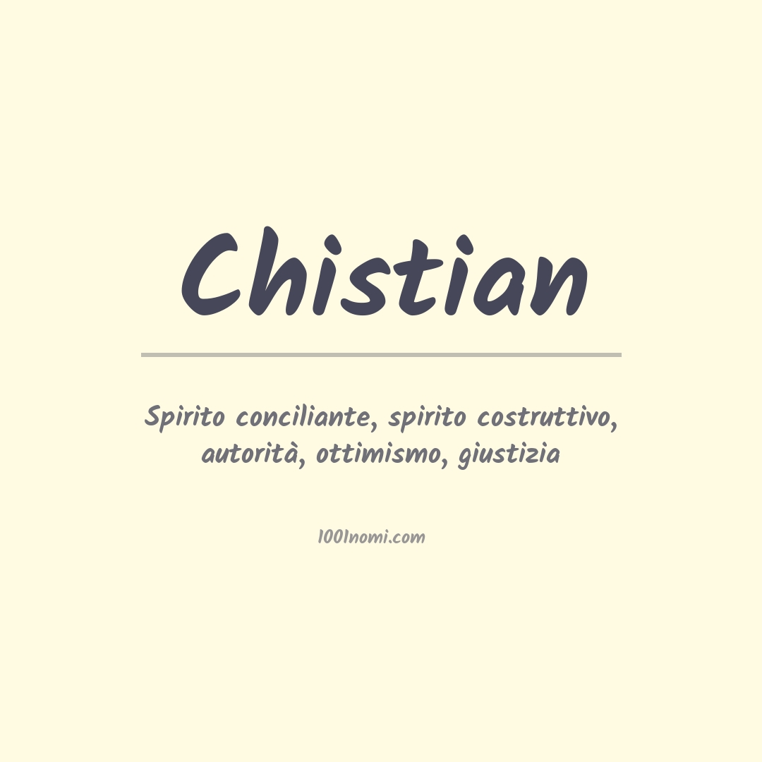 Significato del nome Chistian