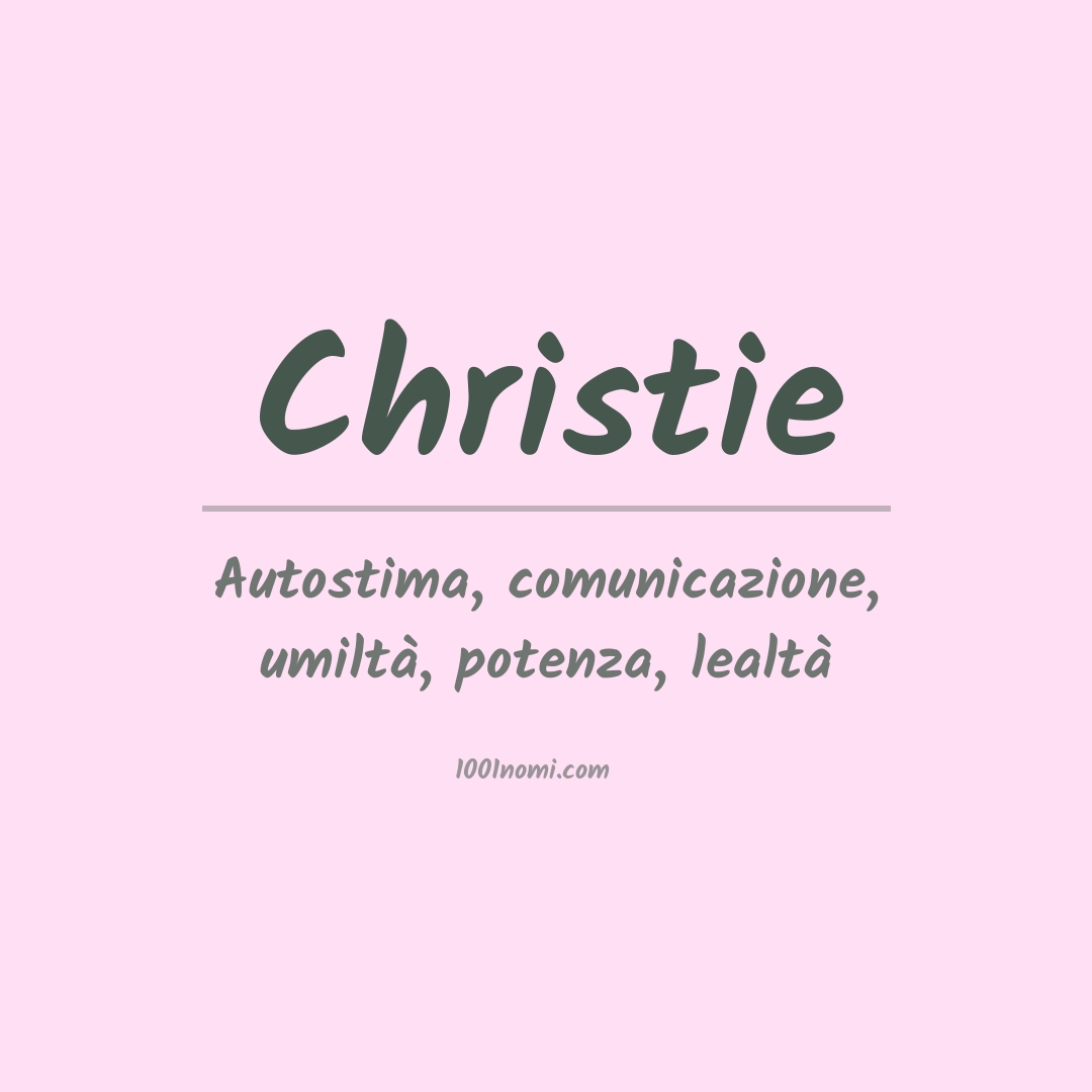 Significato del nome Christie