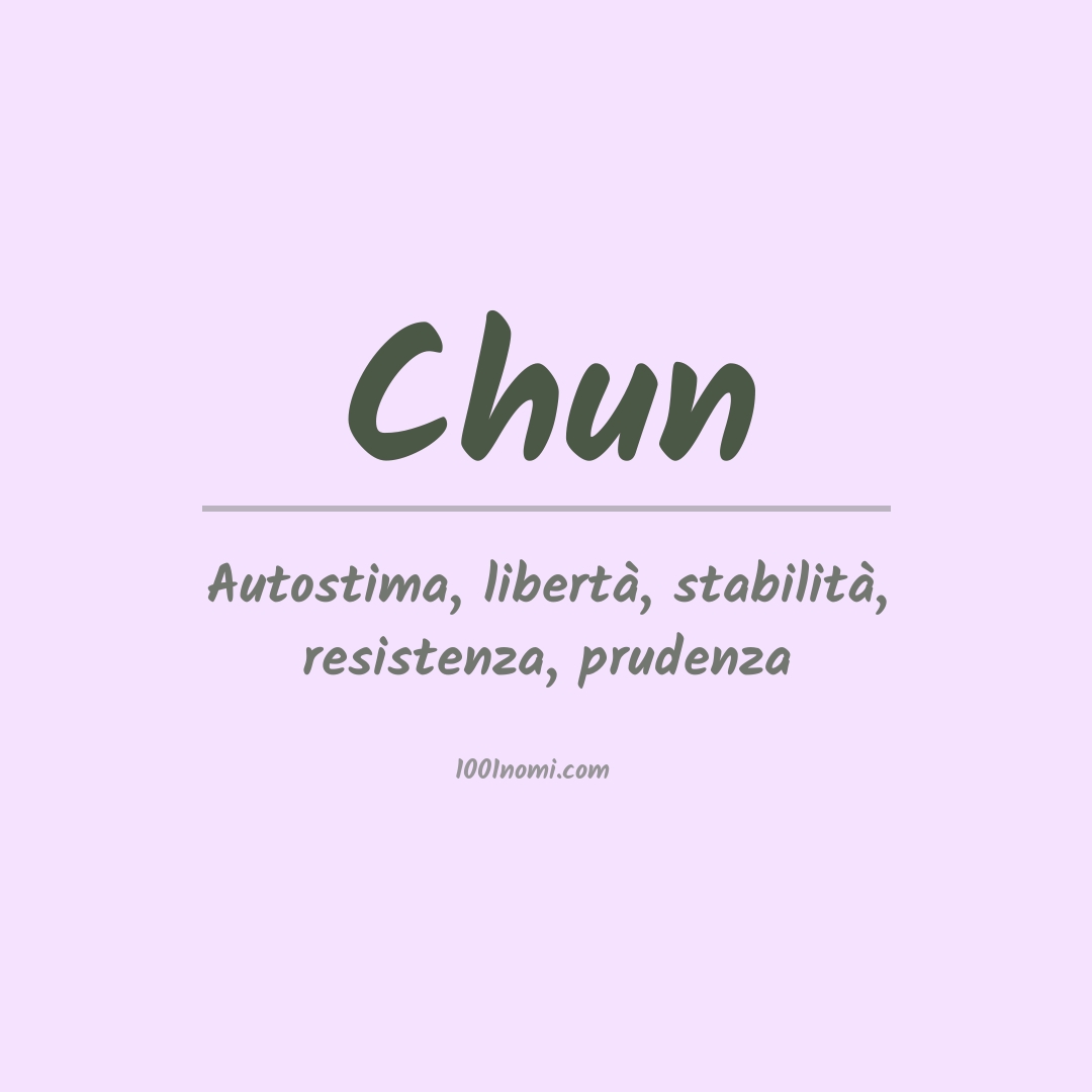 Significato del nome Chun
