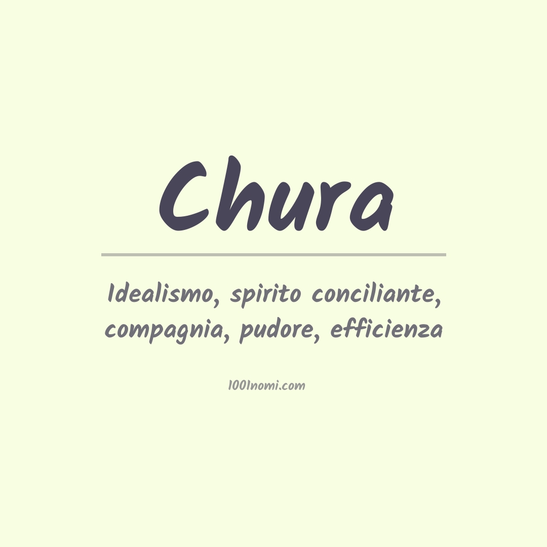 Significato del nome Chura